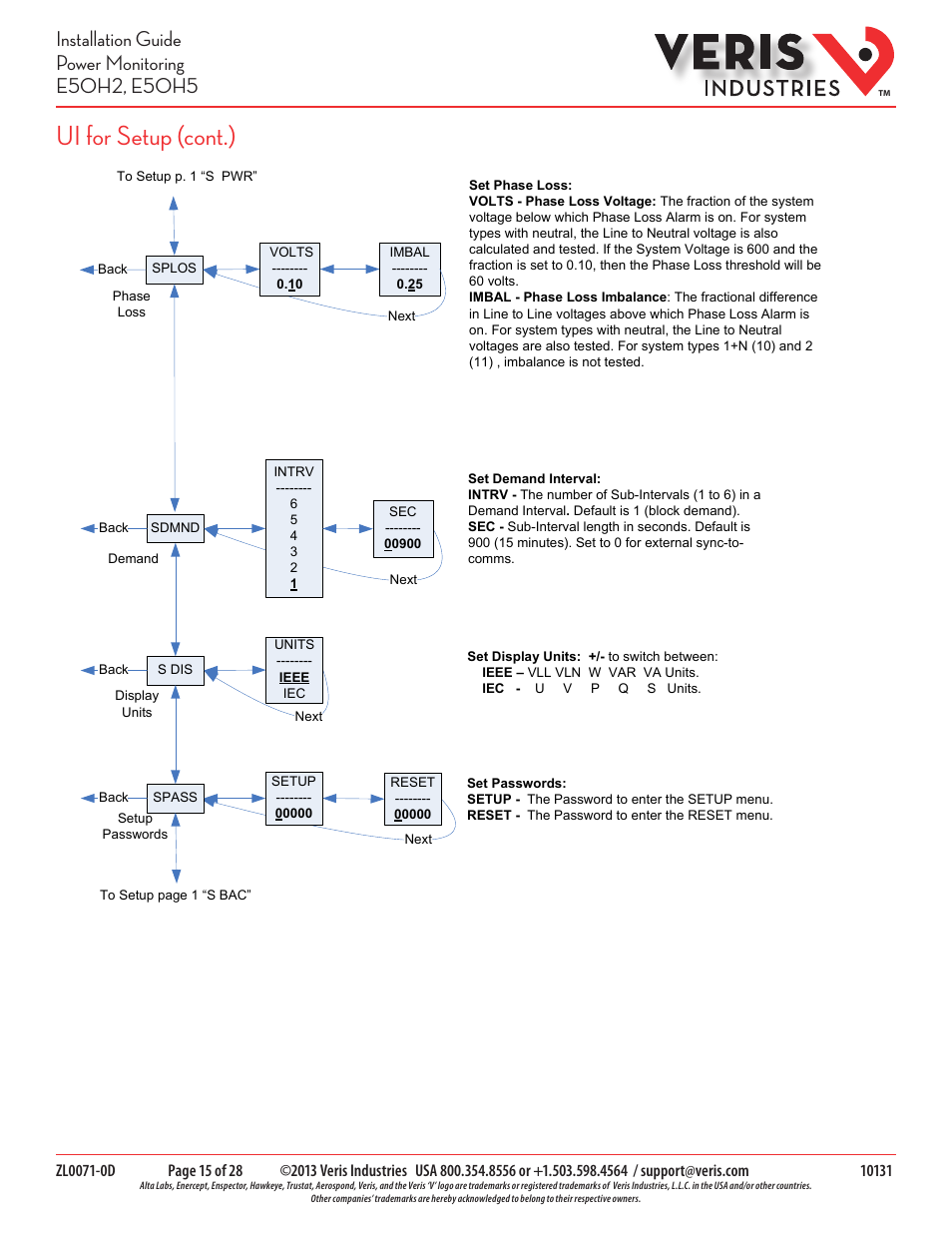 Ui for setup (cont.) | Veris Industries E50H5 Install User Manual | Page 15 / 28