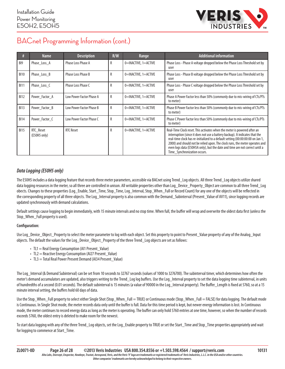Bacnet programming information (cont.) | Veris Industries E50H5 Install User Manual | Page 26 / 28