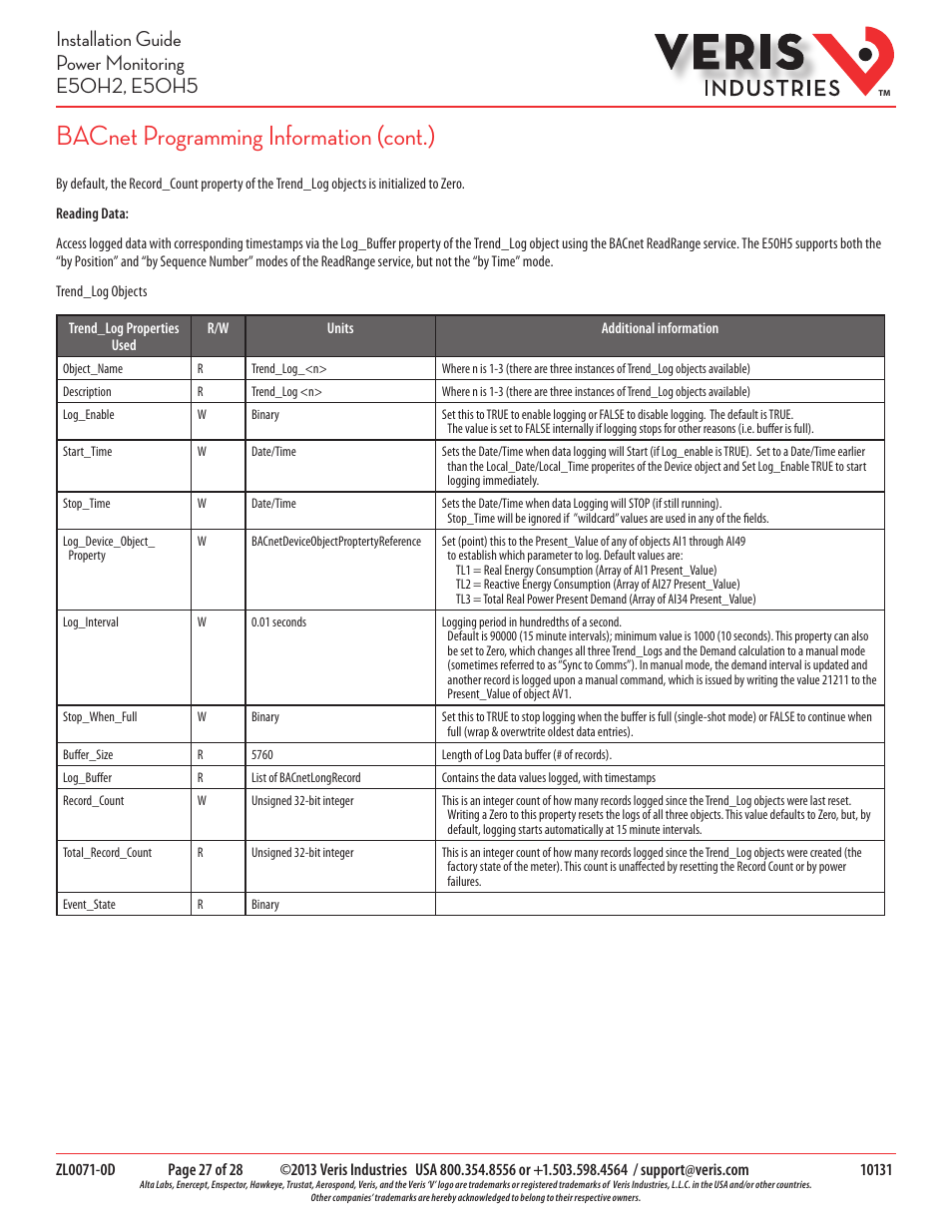 Bacnet programming information (cont.) | Veris Industries E50H5 Install User Manual | Page 27 / 28