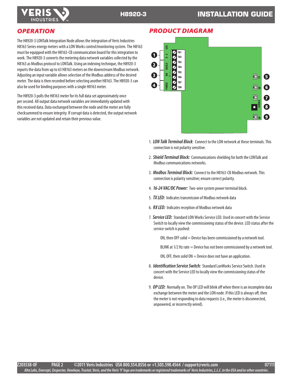 Installation guide, Operation, Product diagram | Veris Industries H8920-3 Install User Manual | Page 2 / 6