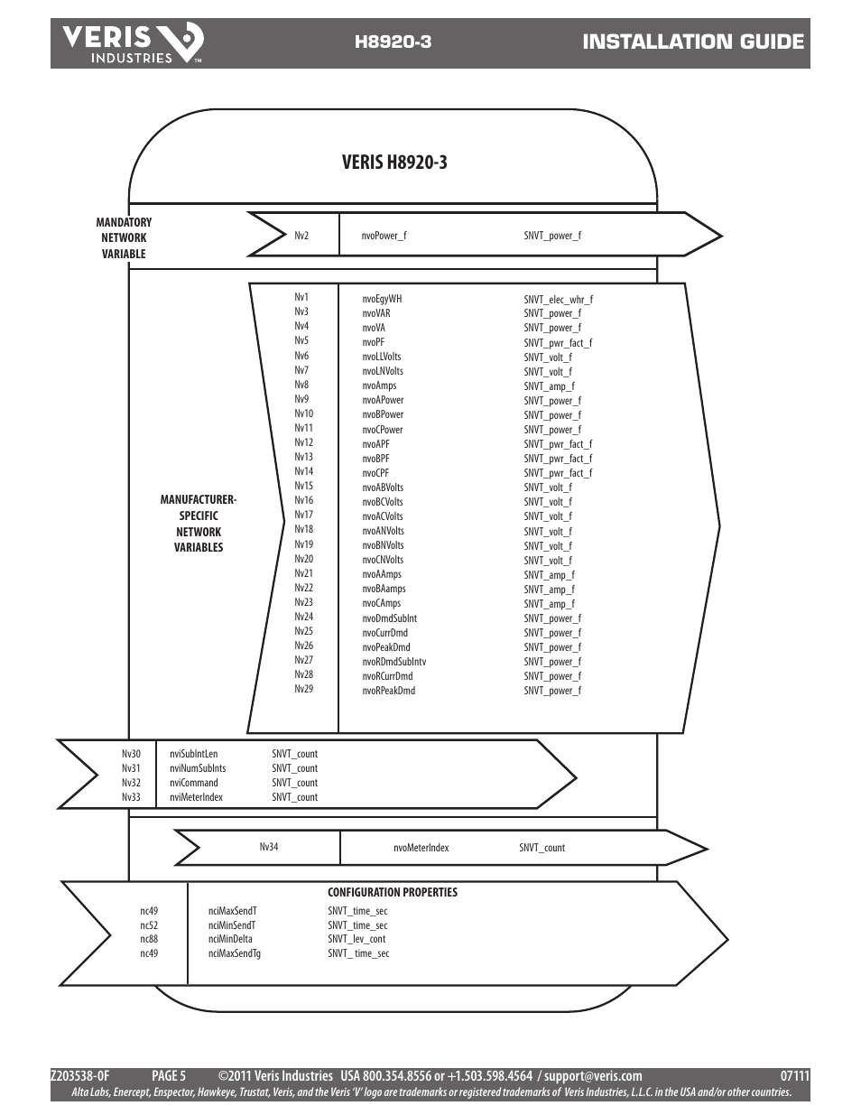 Installation guide | Veris Industries H8920-3 Install User Manual | Page 5 / 6