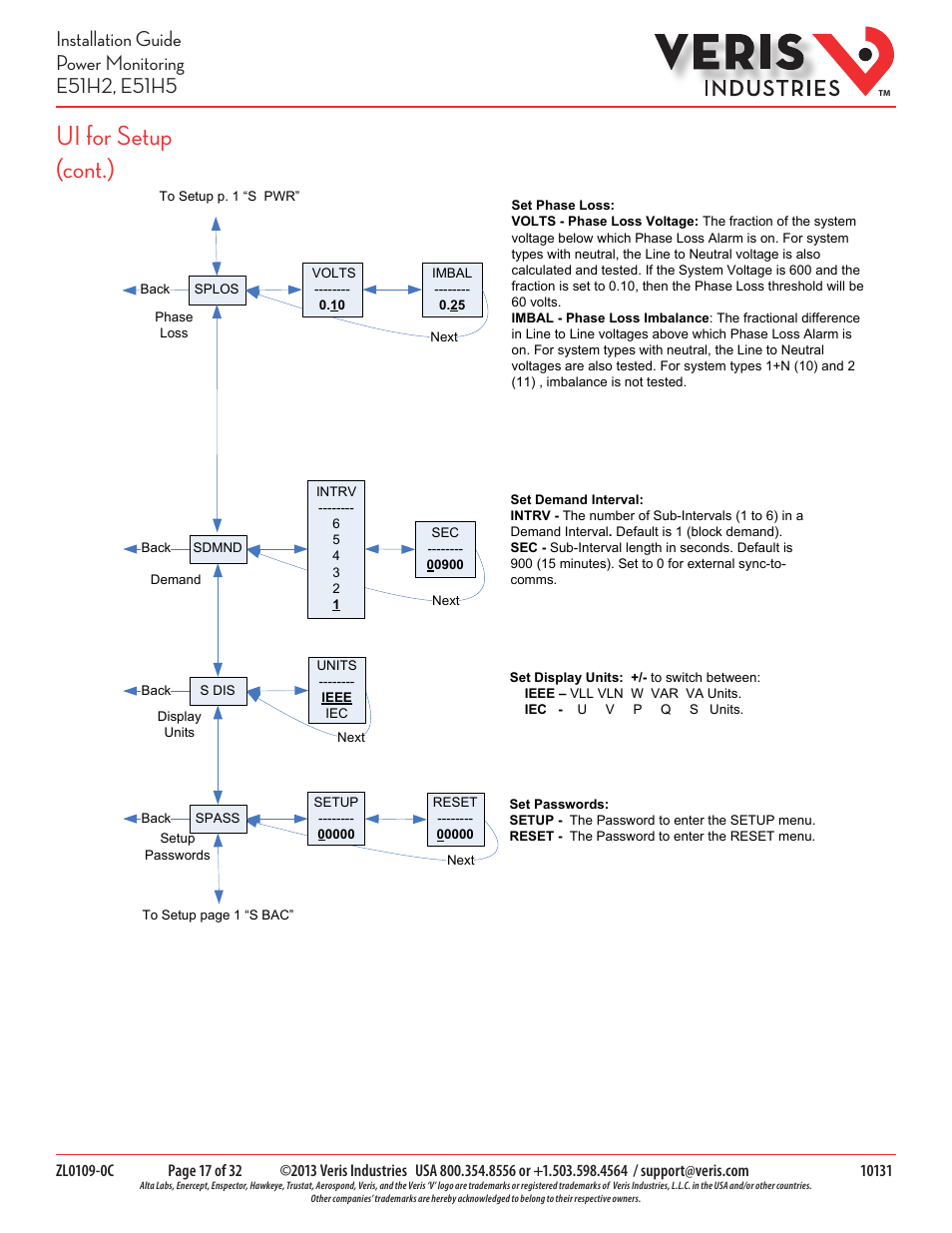 Ui for setup (cont.) | Veris Industries E51H5 Install User Manual | Page 17 / 32