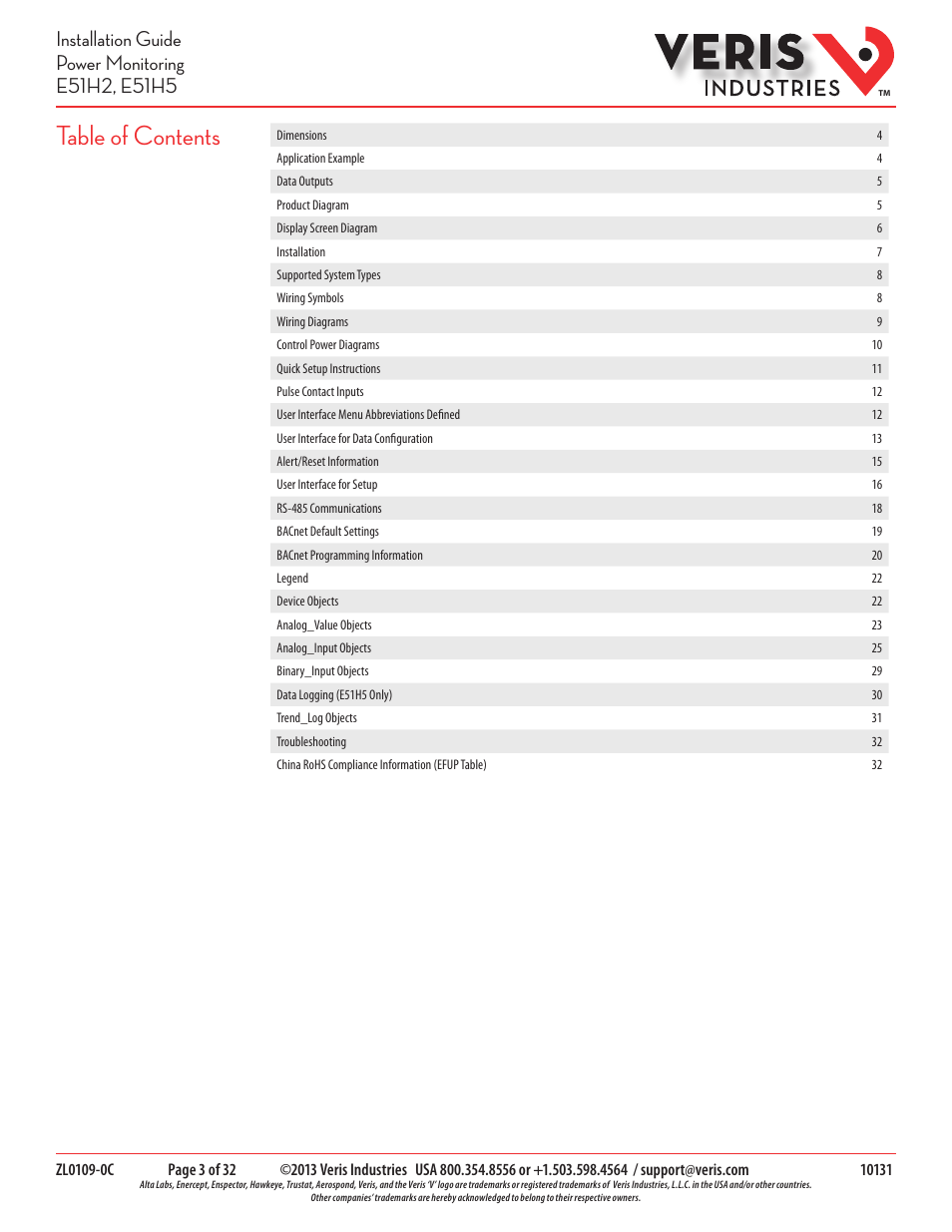 Veris Industries E51H5 Install User Manual | Page 3 / 32