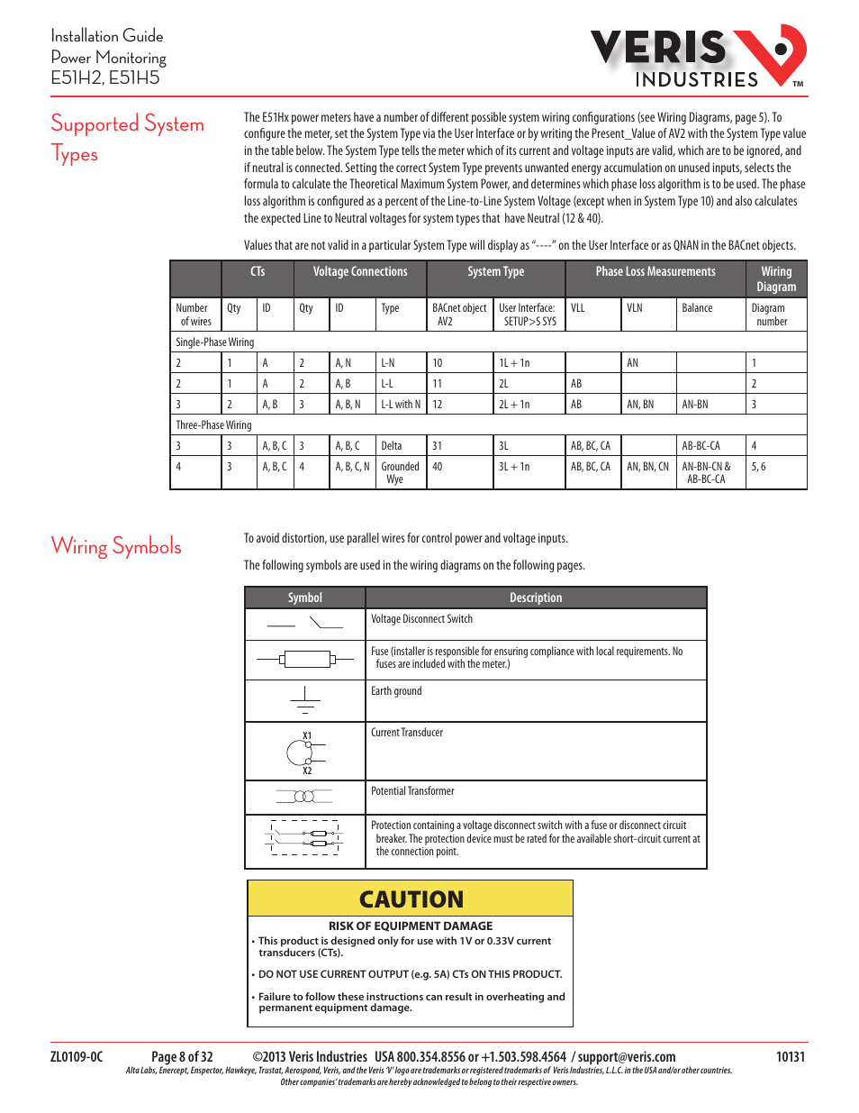 Supported system types, Wiring symbols, Caution | Veris Industries E51H5 Install User Manual | Page 8 / 32