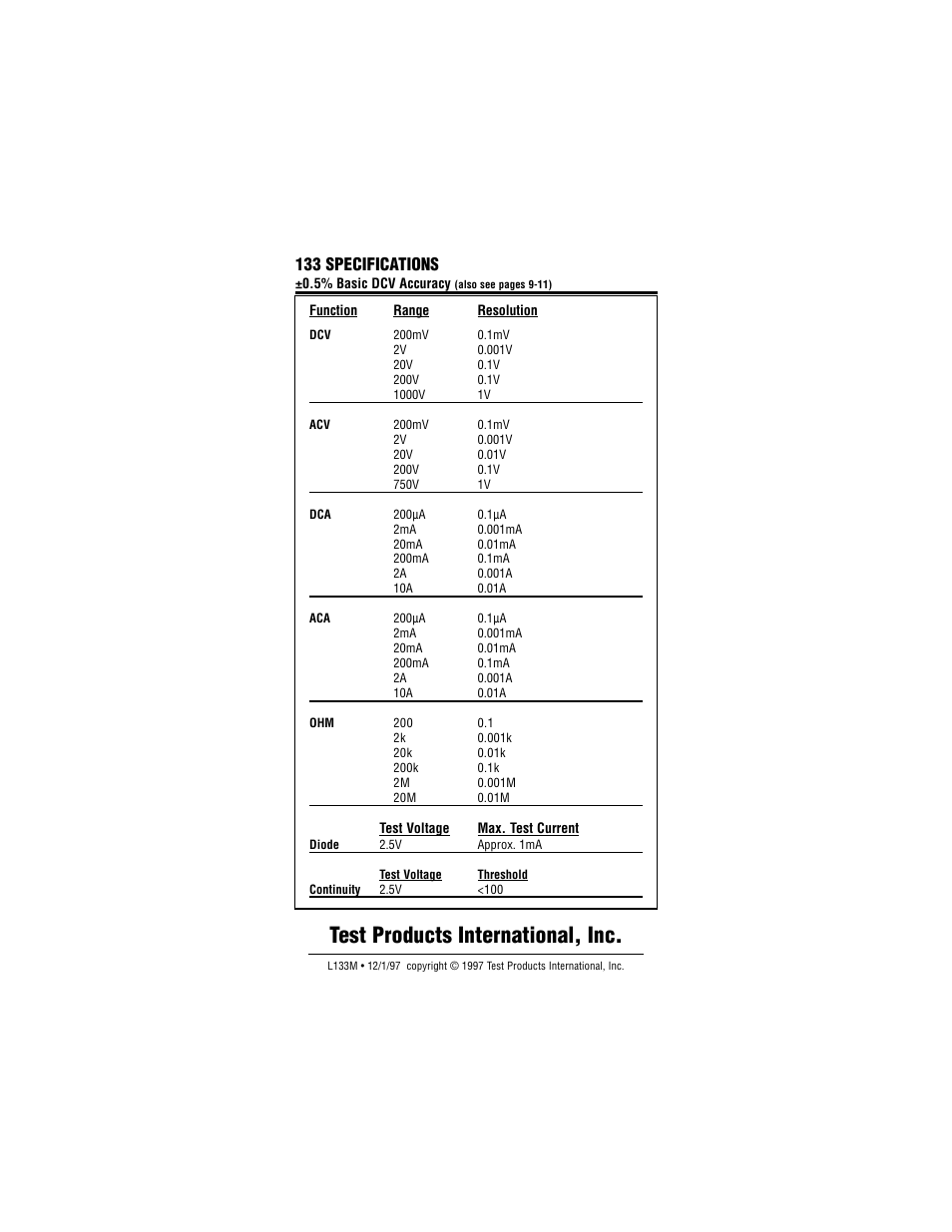 Test products international, inc, 133 specifications | Veris Industries 133 Manual User Manual | Page 13 / 13