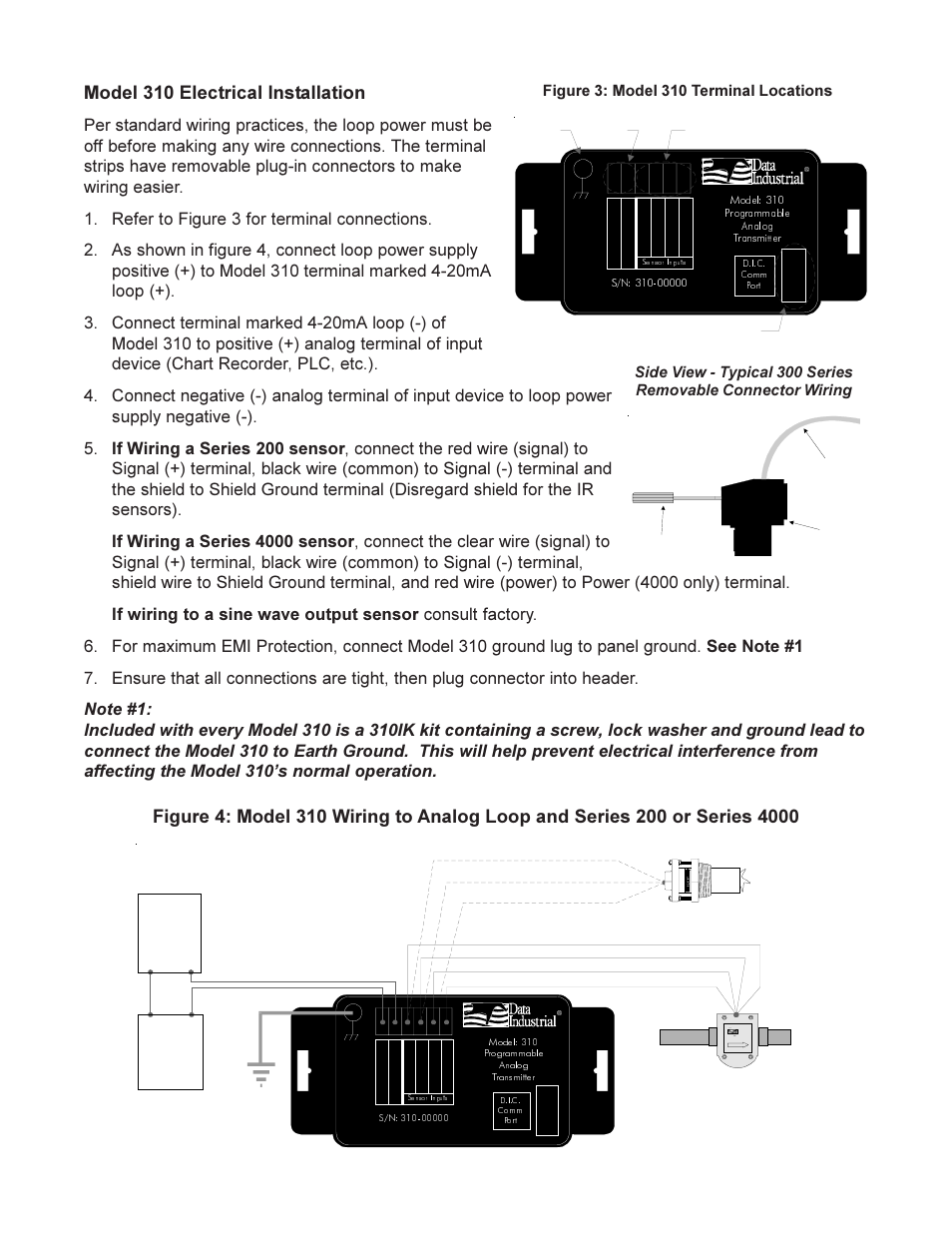 Model 310 electrical installation, Data industrial model 310 installation guide 2, Figure 3: model 310 terminal locations | 24vdc power supply, Analog input device | Veris Industries Badger 310 Install User Manual | Page 2 / 5