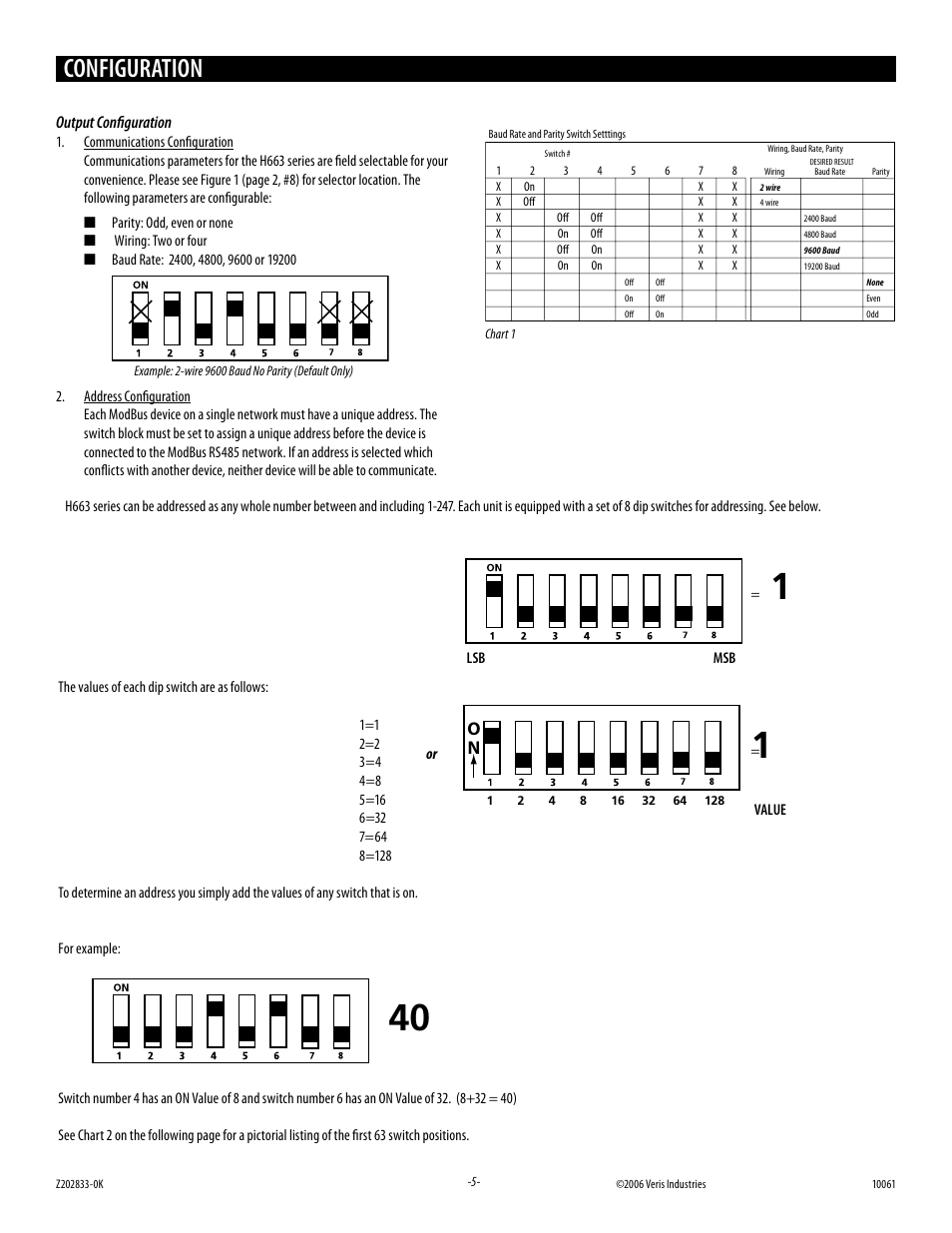 Configuration | Veris Industries H663 SERIES Install User Manual | Page 5 / 8