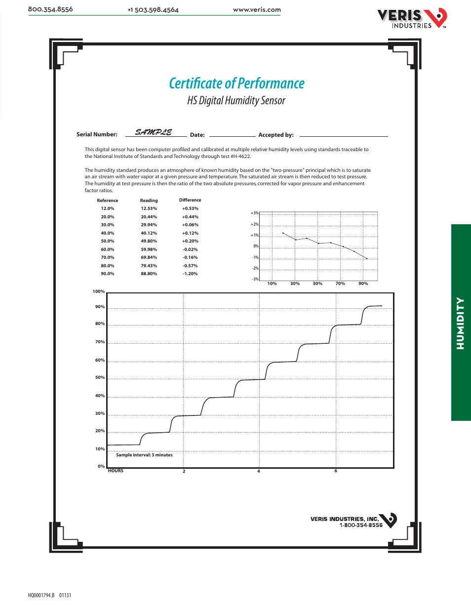 Certificate of performance, Hs digital humidity sensor, Hu midit y | Veris Industries HS Datasheet User Manual | Page 2 / 2