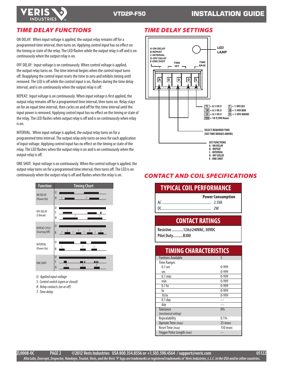Typical coil performance, Contact ratings timing characteristics, Installation guide | Contact and coil specifications, Time delay settings time delay functions, Vtd2p-f50 | Veris Industries VTD2P-F50 Install User Manual | Page 2 / 2