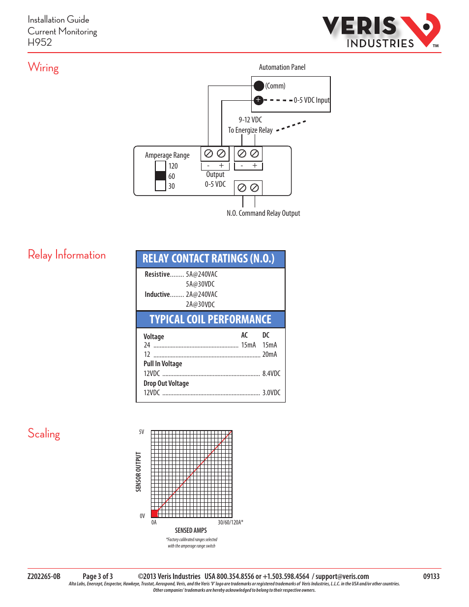 Wiring scaling, Relay information, Typical coil performance | Contact ratings (n.o.) relay, Installation guide current monitoring h952 | Veris Industries H952 Install User Manual | Page 3 / 3