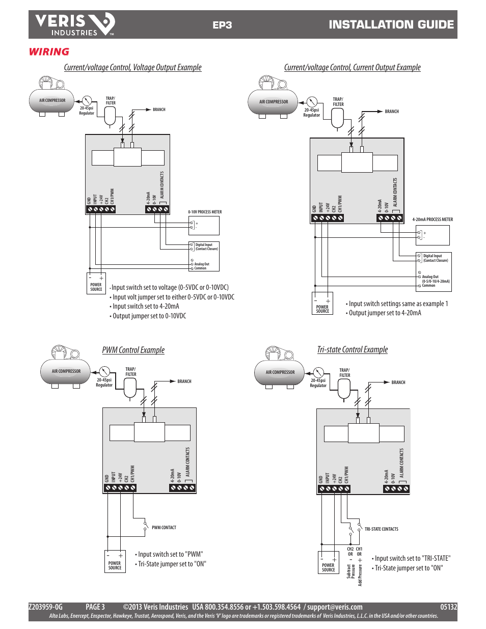 Installation guide, Wiring, Current/voltage control, current output example | Pwm control example, Tri-state control example, Current/voltage control, voltage output example | Veris Industries EP3 SERIES Install User Manual | Page 3 / 4