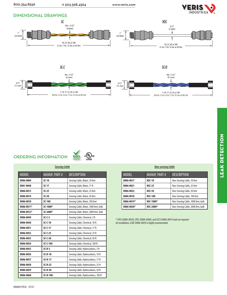 Le ak dete ction, Dimensional drawings, Ordering information | Model manuf. part # description, Rohs | Veris Industries NSC Datasheet User Manual | Page 2 / 2