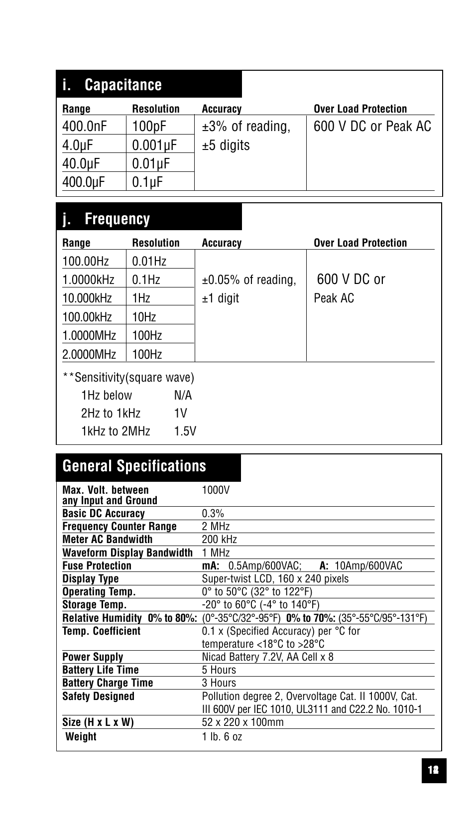 I. capacitance, J. frequency, General specifications | 600 v dc or | Test Products International 440 User Manual | Page 13 / 46