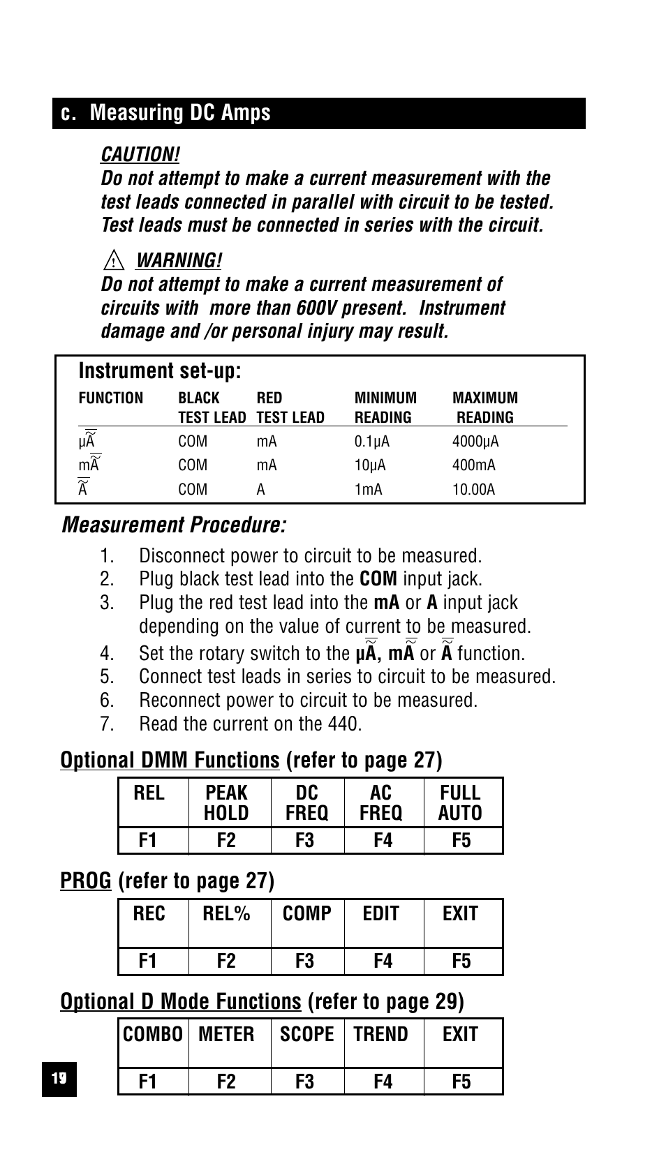 C. measuring dc amps, Instrument set-up, Measurement procedure | Optional dmm functions (refer to page 27), Prog (refer to page 27), Optional d mode functions (refer to page 29) | Test Products International 440 User Manual | Page 18 / 46