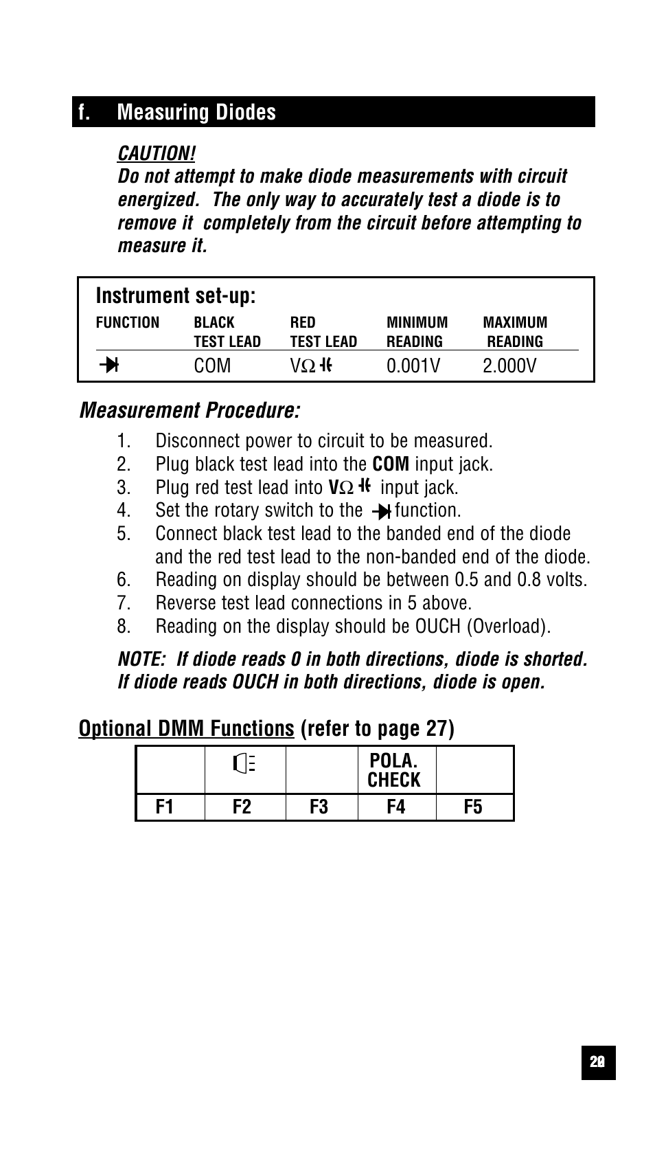 F. measuring diodes, Instrument set-up, Measurement procedure | Optional dmm functions (refer to page 27) | Test Products International 440 User Manual | Page 21 / 46