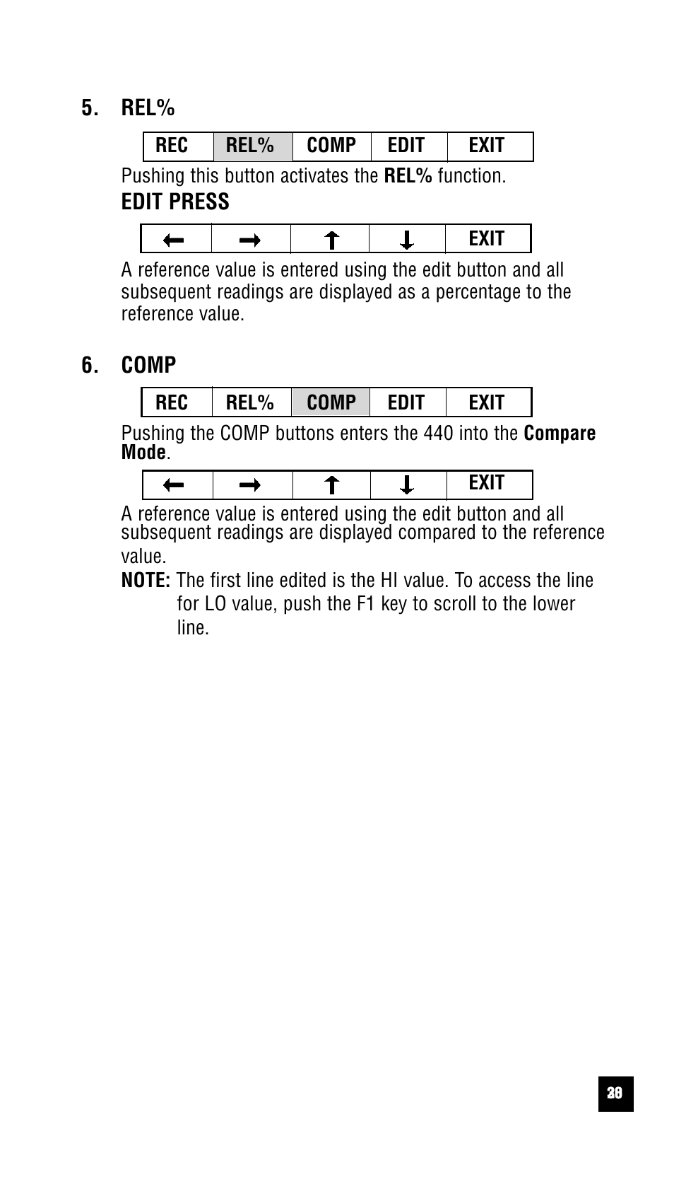 Test Products International 440 User Manual | Page 29 / 46