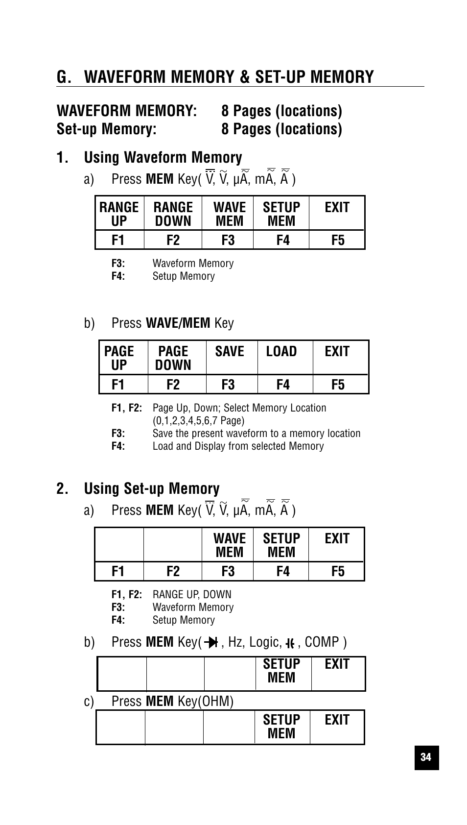 Test Products International 440 User Manual | Page 33 / 46