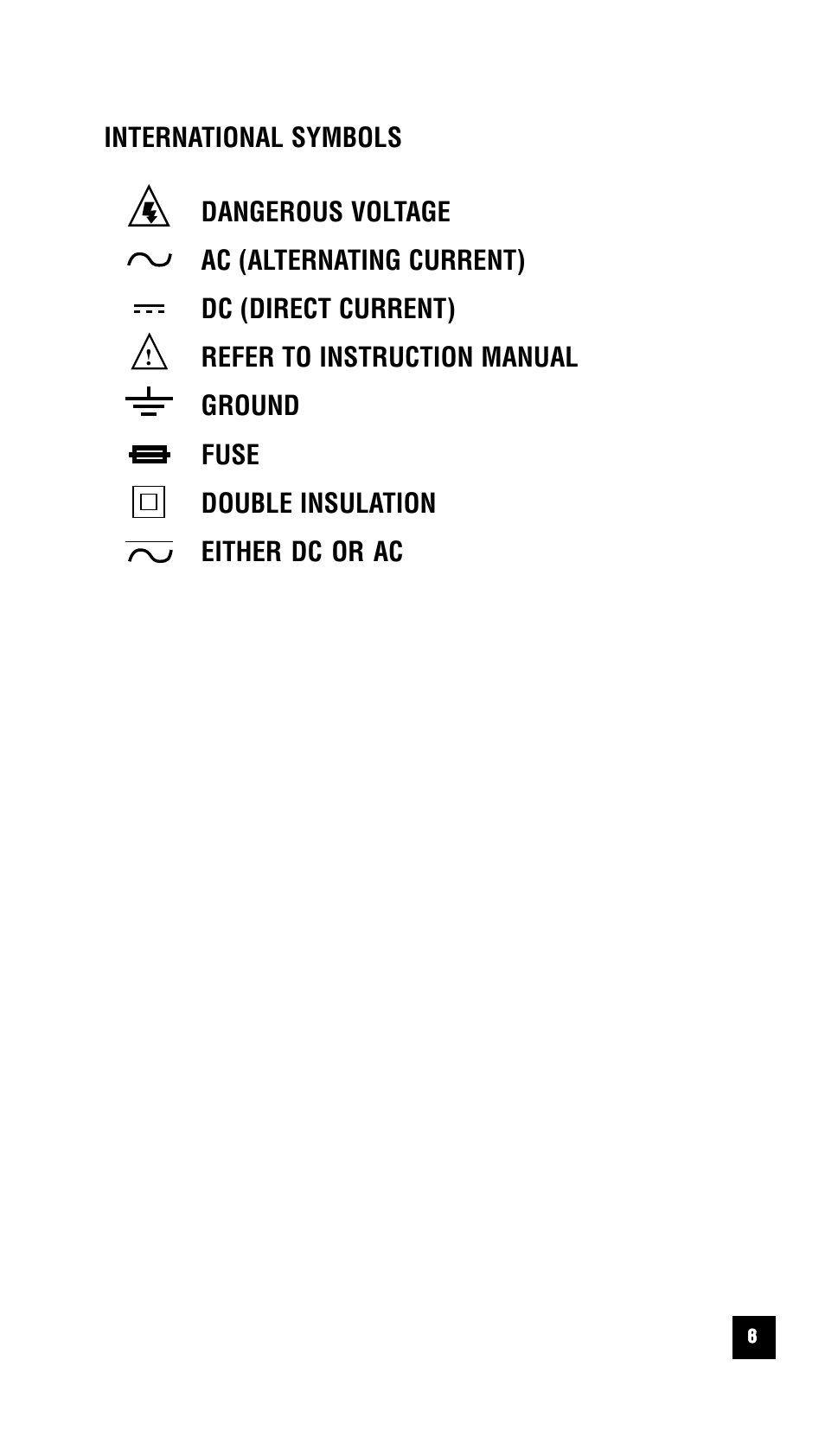 Test Products International 440 User Manual | Page 7 / 46
