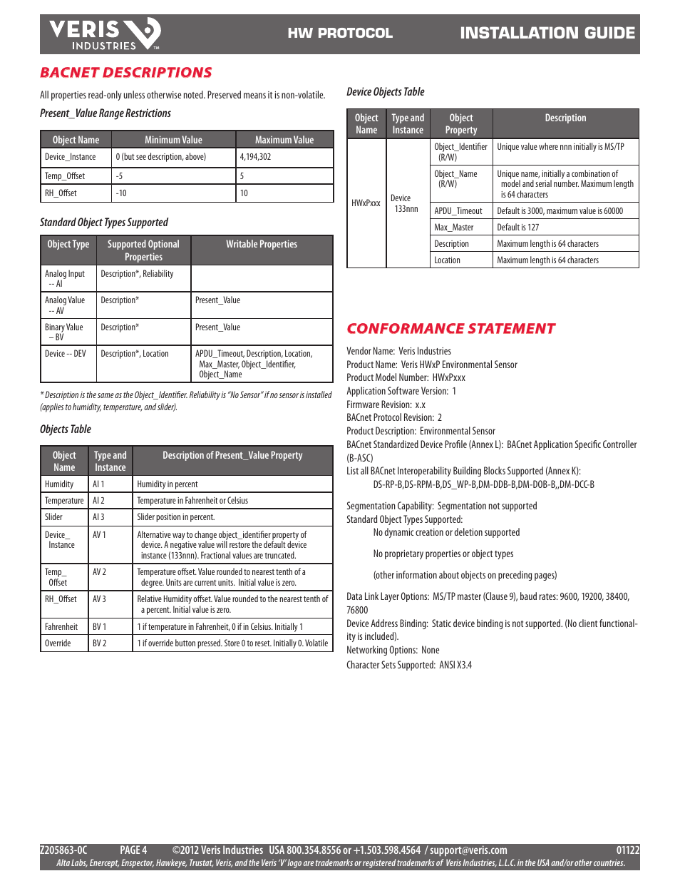 Installation guide, Bacnet descriptions, Conformance statement | Veris Industries HW PROTOCOL SERIES Install User Manual | Page 4 / 4