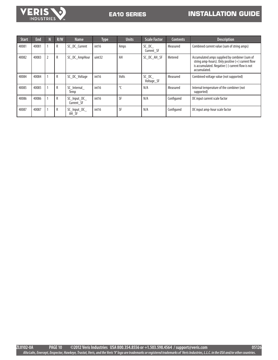 Installation guide, Ea10 series | Veris Industries EA10 SERIES Install User Manual | Page 10 / 15
