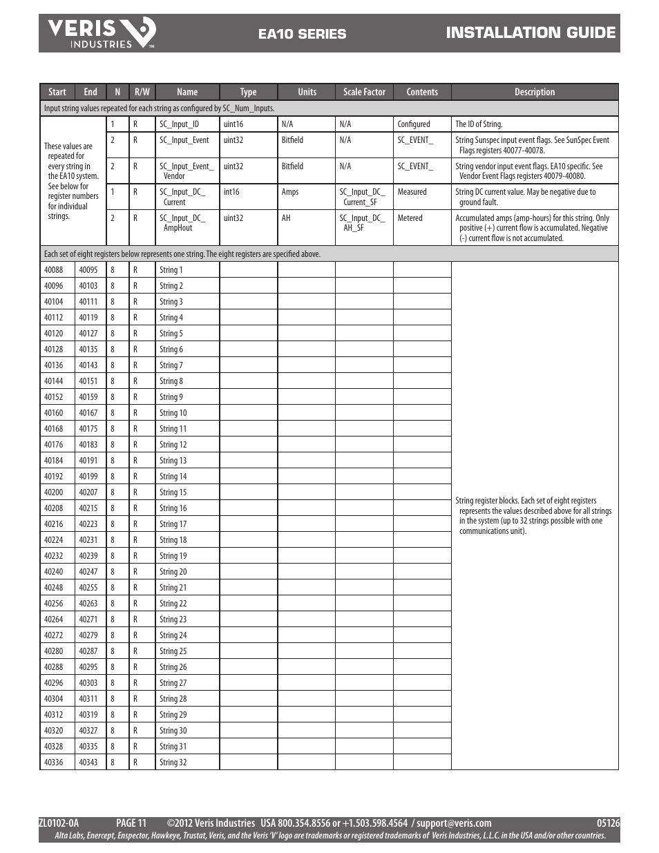 Installation guide, Ea10 series | Veris Industries EA10 SERIES Install User Manual | Page 11 / 15