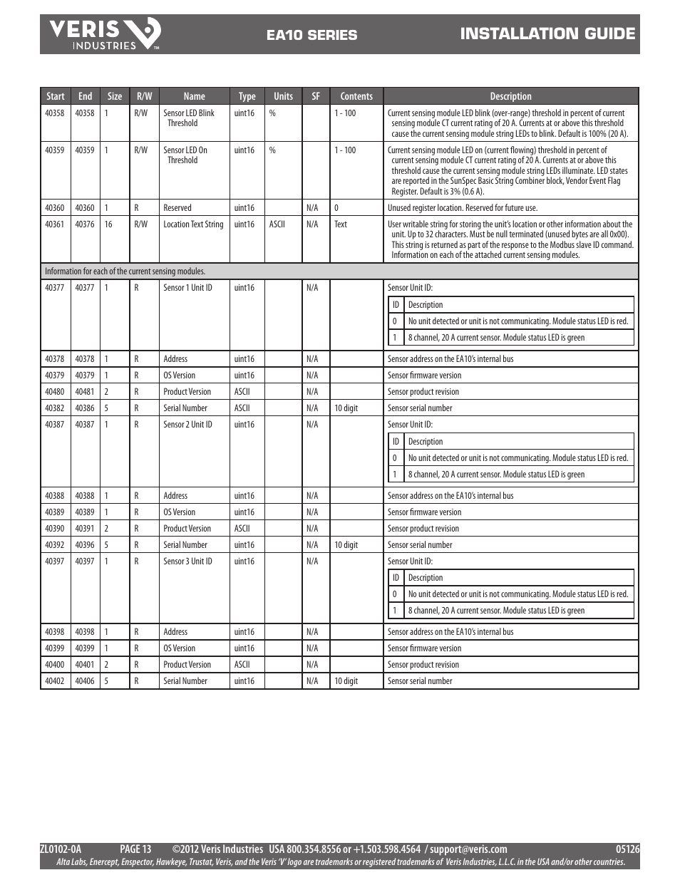 Installation guide, Ea10 series | Veris Industries EA10 SERIES Install User Manual | Page 13 / 15