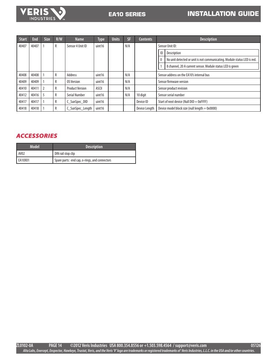 Installation guide, Accessories, Ea10 series | Veris Industries EA10 SERIES Install User Manual | Page 14 / 15