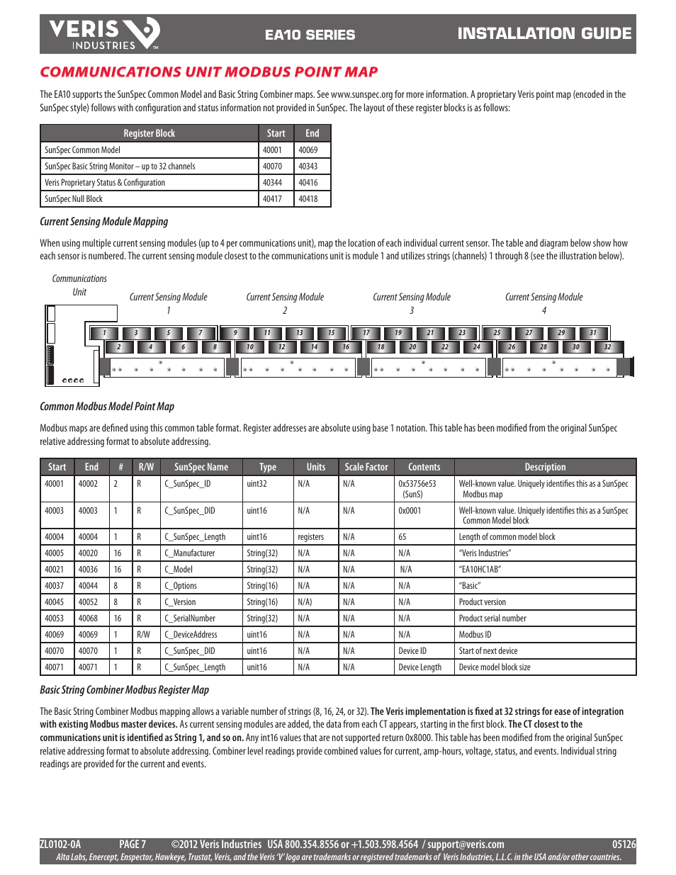 Installation guide, Communications unit modbus point map, Ea10 series | Veris Industries EA10 SERIES Install User Manual | Page 7 / 15