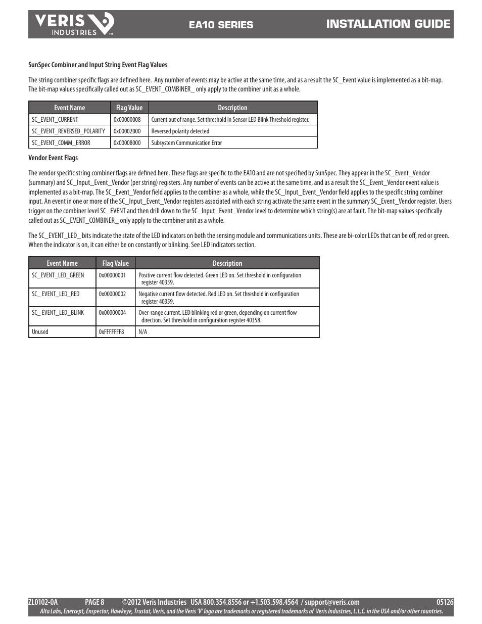 Installation guide | Veris Industries EA10 SERIES Install User Manual | Page 8 / 15