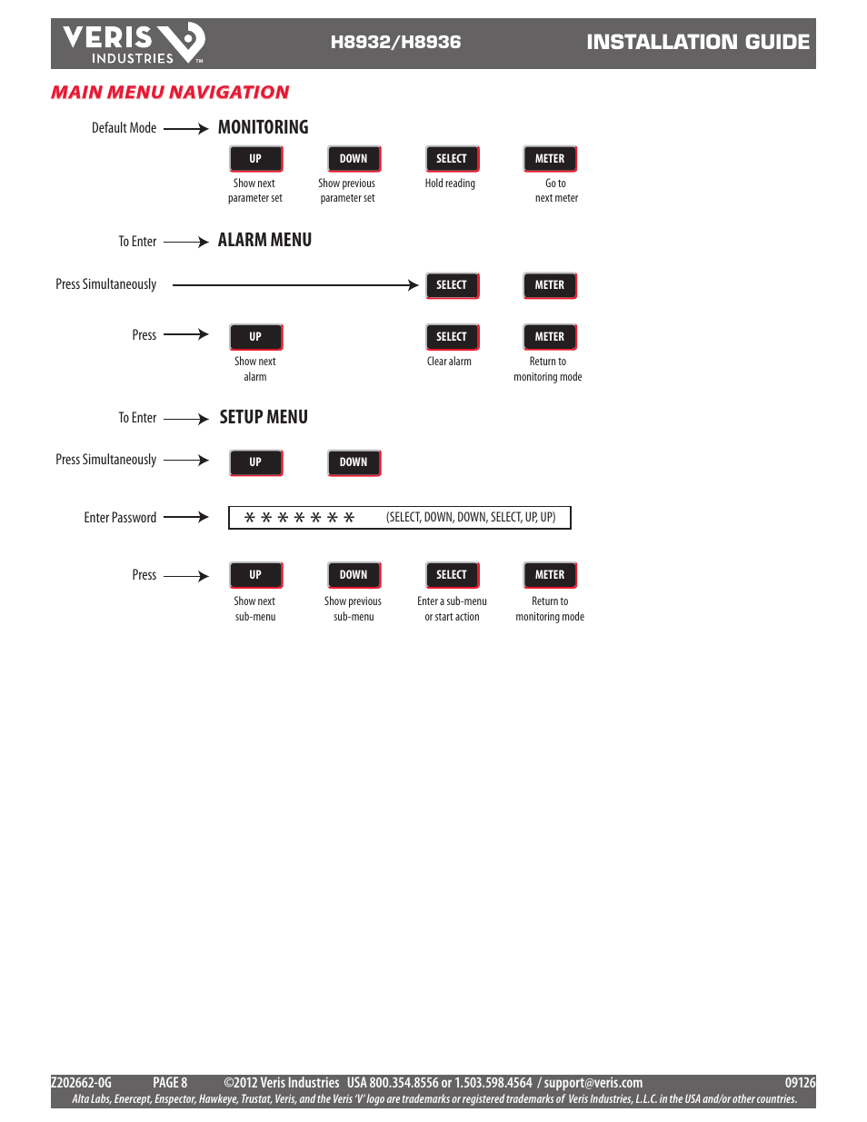 Monitoring setup menu, Alarm menu, Installation guide | Main menu navigation | Veris Industries H8936 Install User Manual | Page 8 / 13