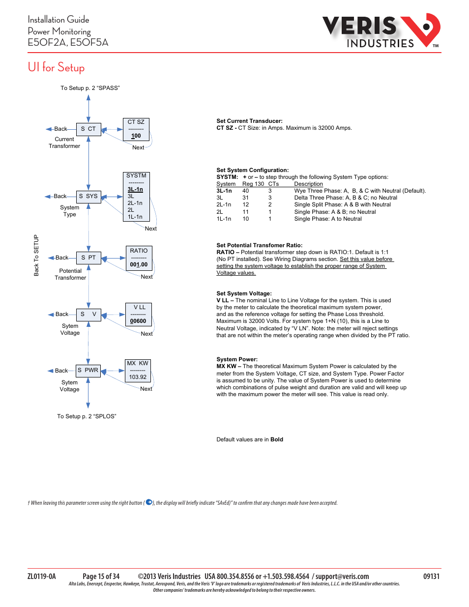 Ui for setup | Veris Industries E50F5A Install User Manual | Page 15 / 34