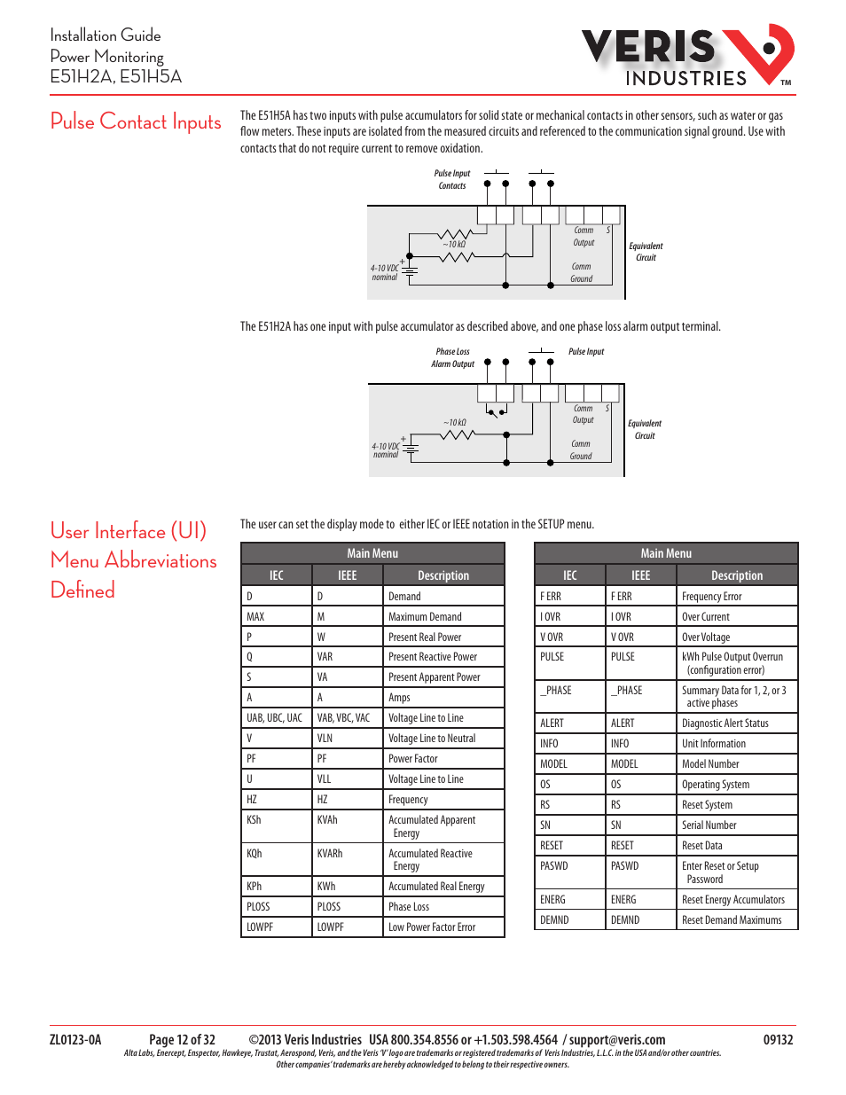 Pulse contact inputs, User interface (ui) menu abbreviations defined | Veris Industries E51H5A Install User Manual | Page 12 / 32