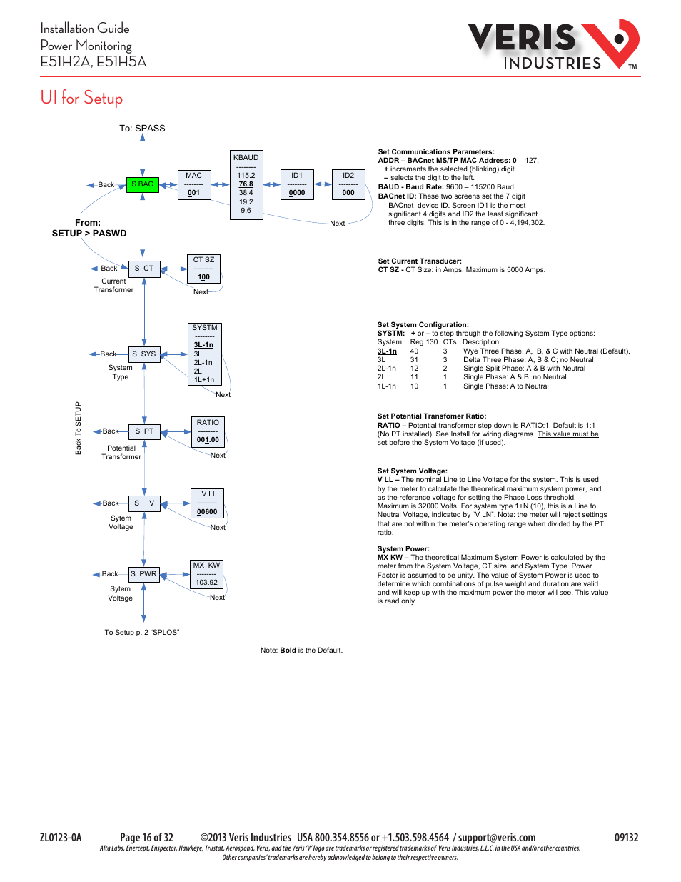 Ui for setup | Veris Industries E51H5A Install User Manual | Page 16 / 32