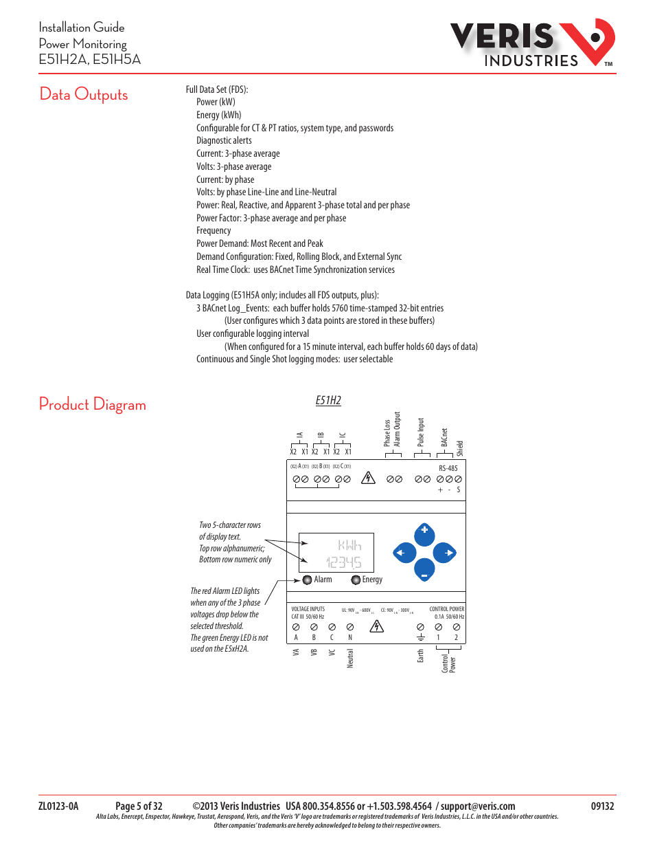 Data outputs product diagram, E51h2 | Veris Industries E51H5A Install User Manual | Page 5 / 32