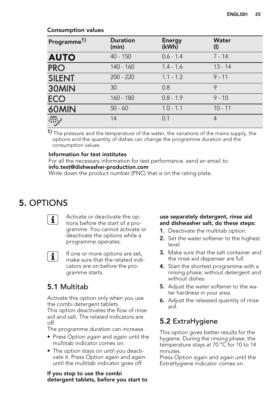 Options, 1 multitab, 2 extrahygiene | AEG F 77012 M 0 P User Manual | Page 25 / 76