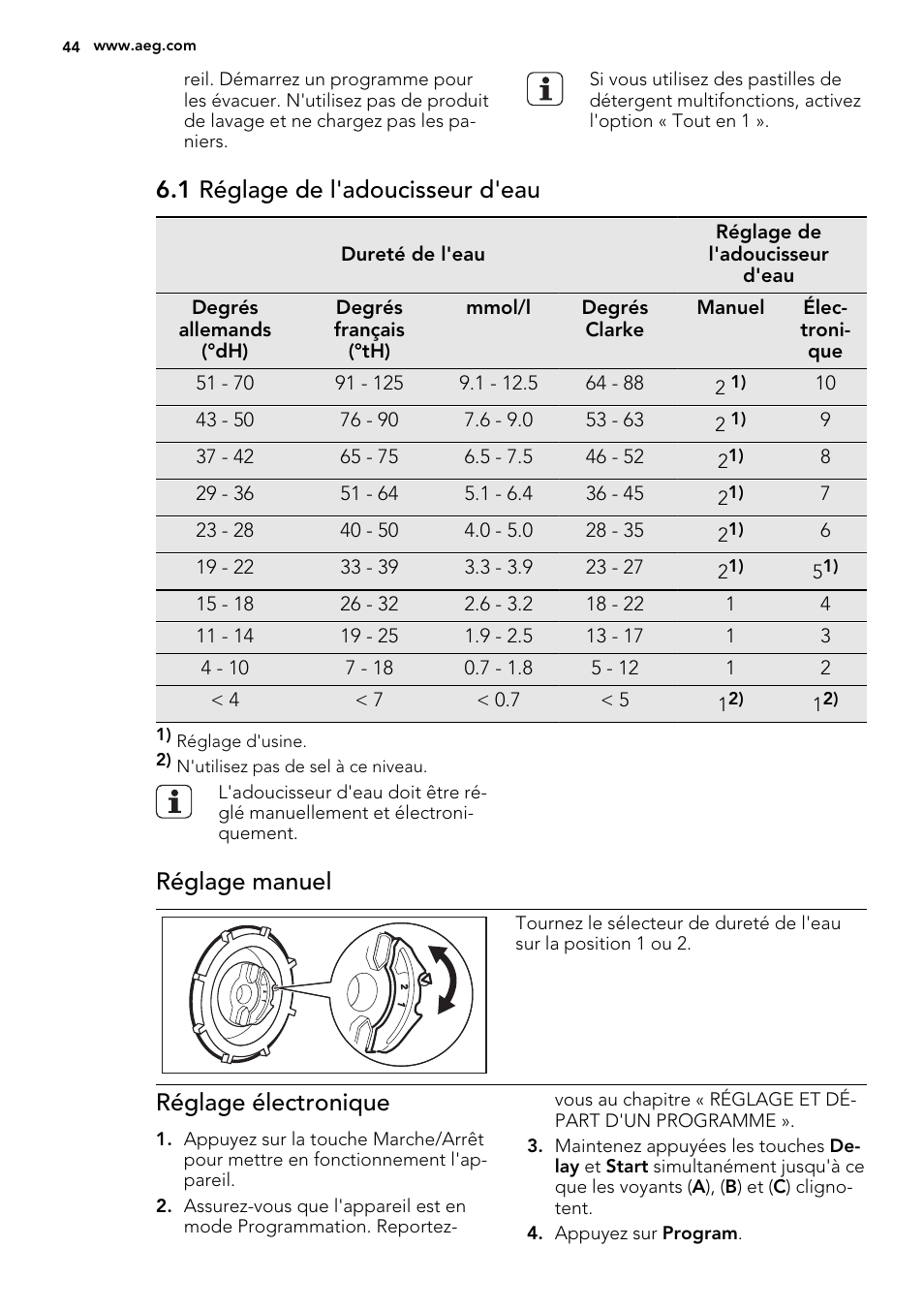 1 réglage de l'adoucisseur d'eau, Réglage manuel, Réglage électronique | AEG F 77012 M 0 P User Manual | Page 44 / 76