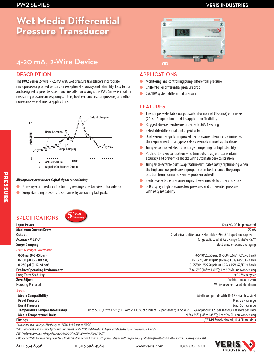 Veris Industries PW2 SERIES Datasheet User Manual | 2 pages