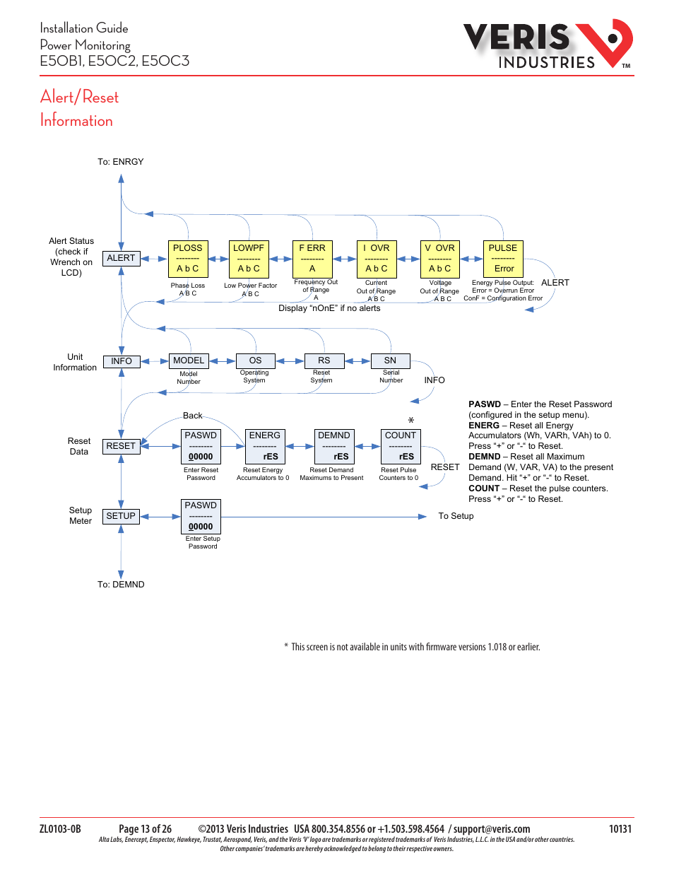 Alert/reset information | Veris Industries E50C3 Install User Manual | Page 13 / 26