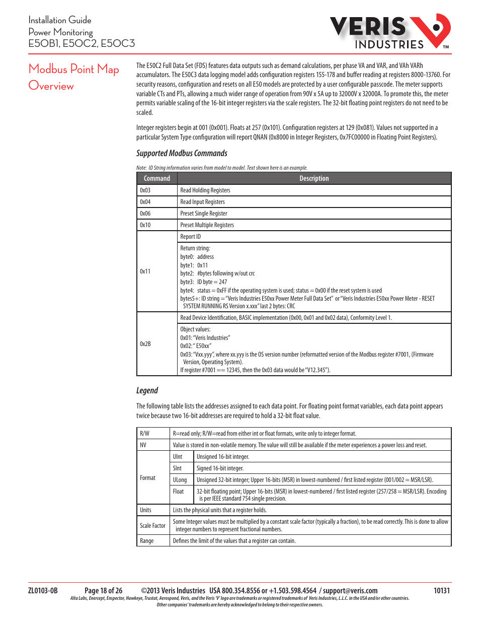 Modbus point map overview | Veris Industries E50C3 Install User Manual | Page 18 / 26