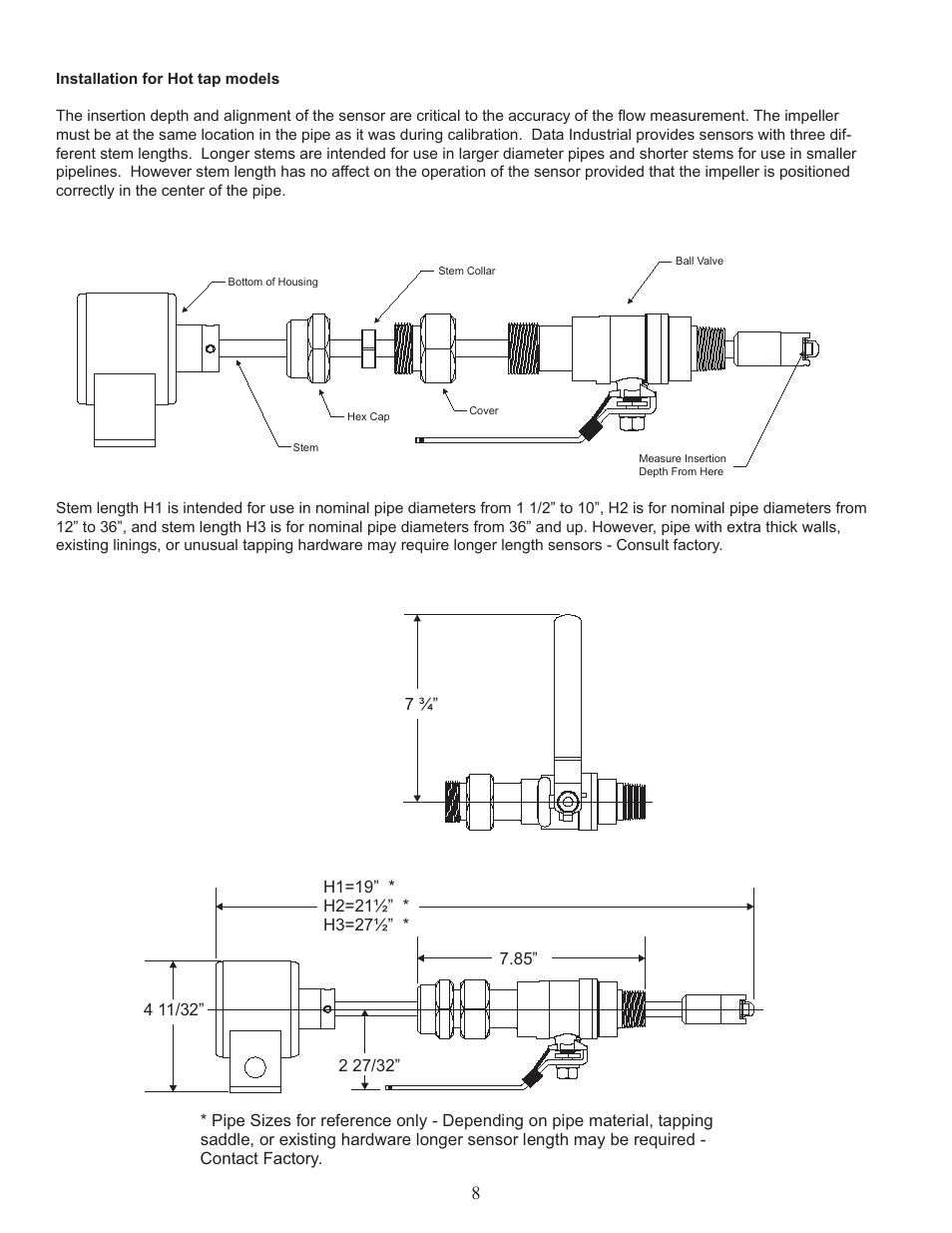 Veris Industries SDI SERIES Install User Manual | Page 8 / 28