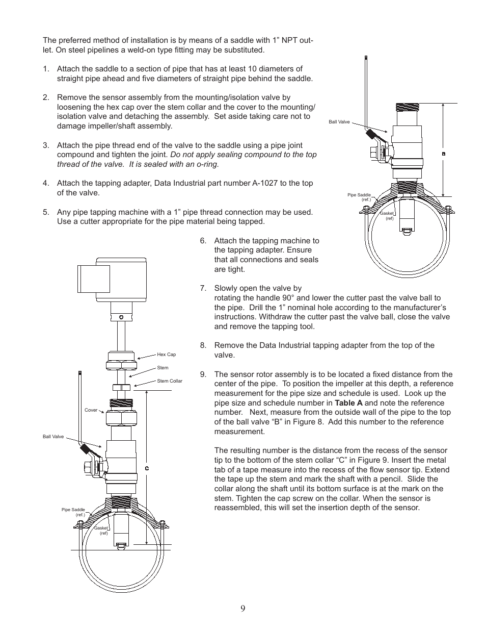 Veris Industries SDI SERIES Install User Manual | Page 9 / 28