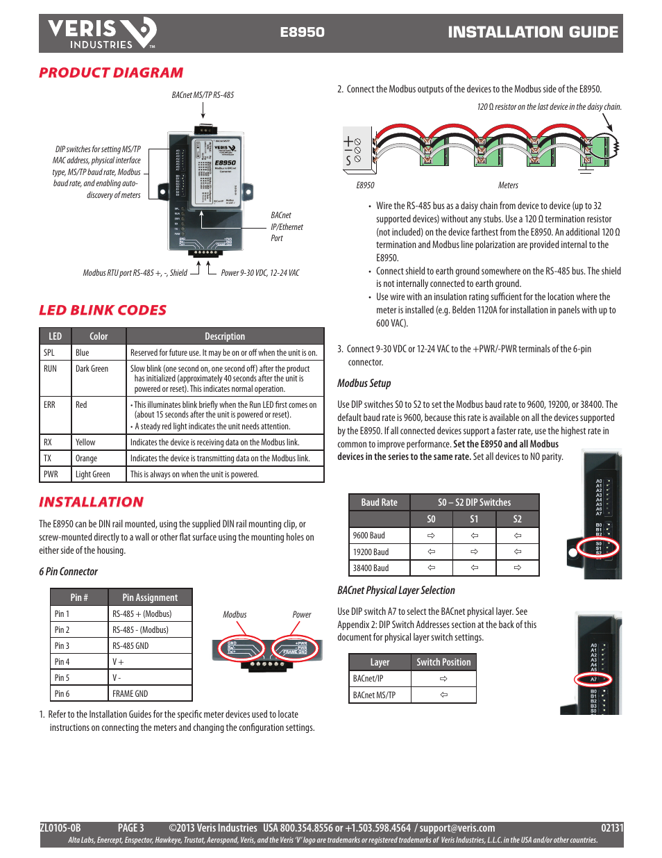 Installation guide, Installation, Product diagram | Led blink codes | Veris Industries E8950 Install User Manual | Page 3 / 83
