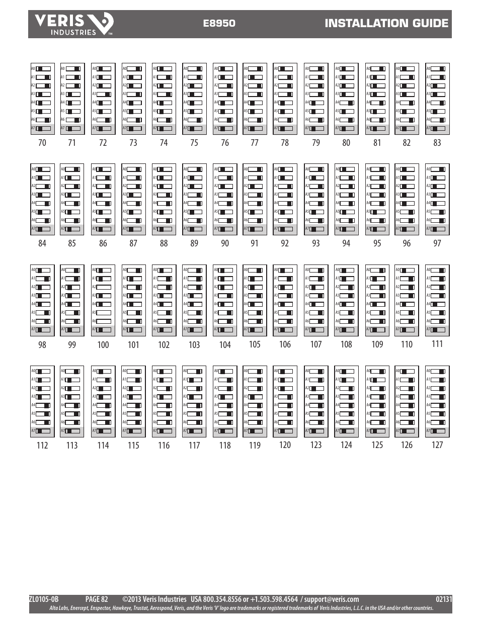 Installation guide, E8950 | Veris Industries E8950 Install User Manual | Page 82 / 83