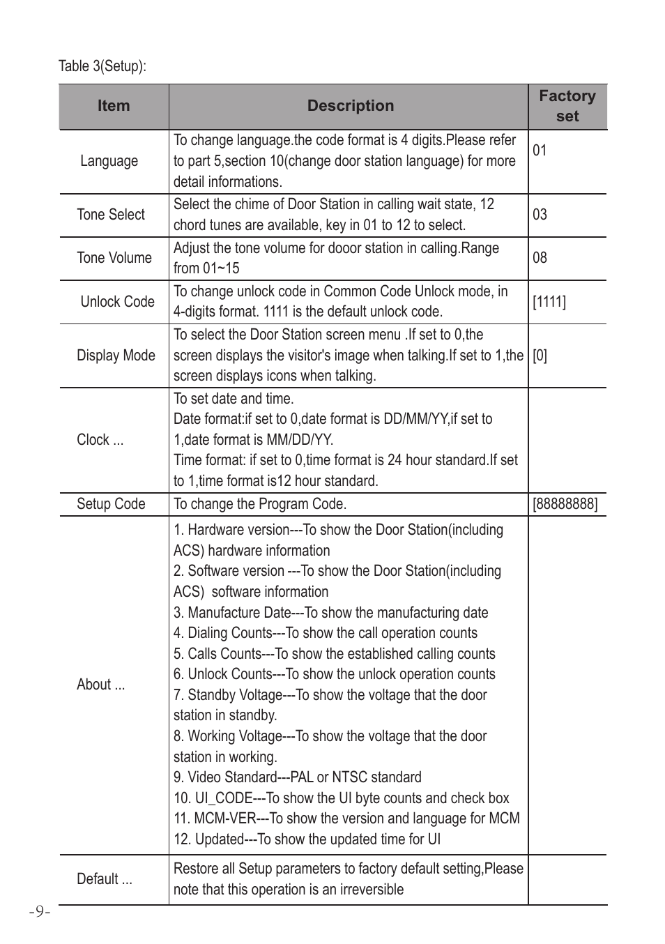 V-Tech DMR18 Manual User Manual | Page 10 / 20