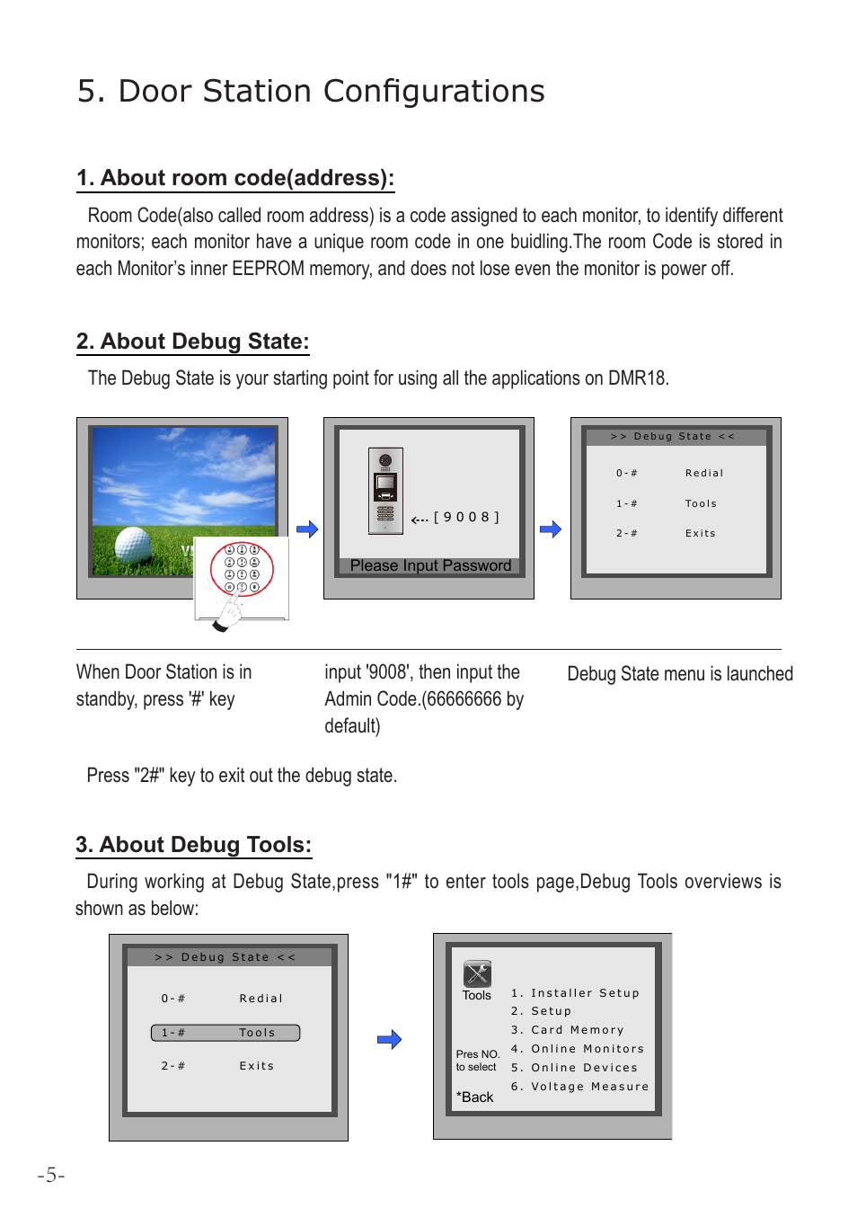 Door station configurations, About room code(address), About debug state | About debug tools | V-Tech DMR18 Manual User Manual | Page 6 / 20