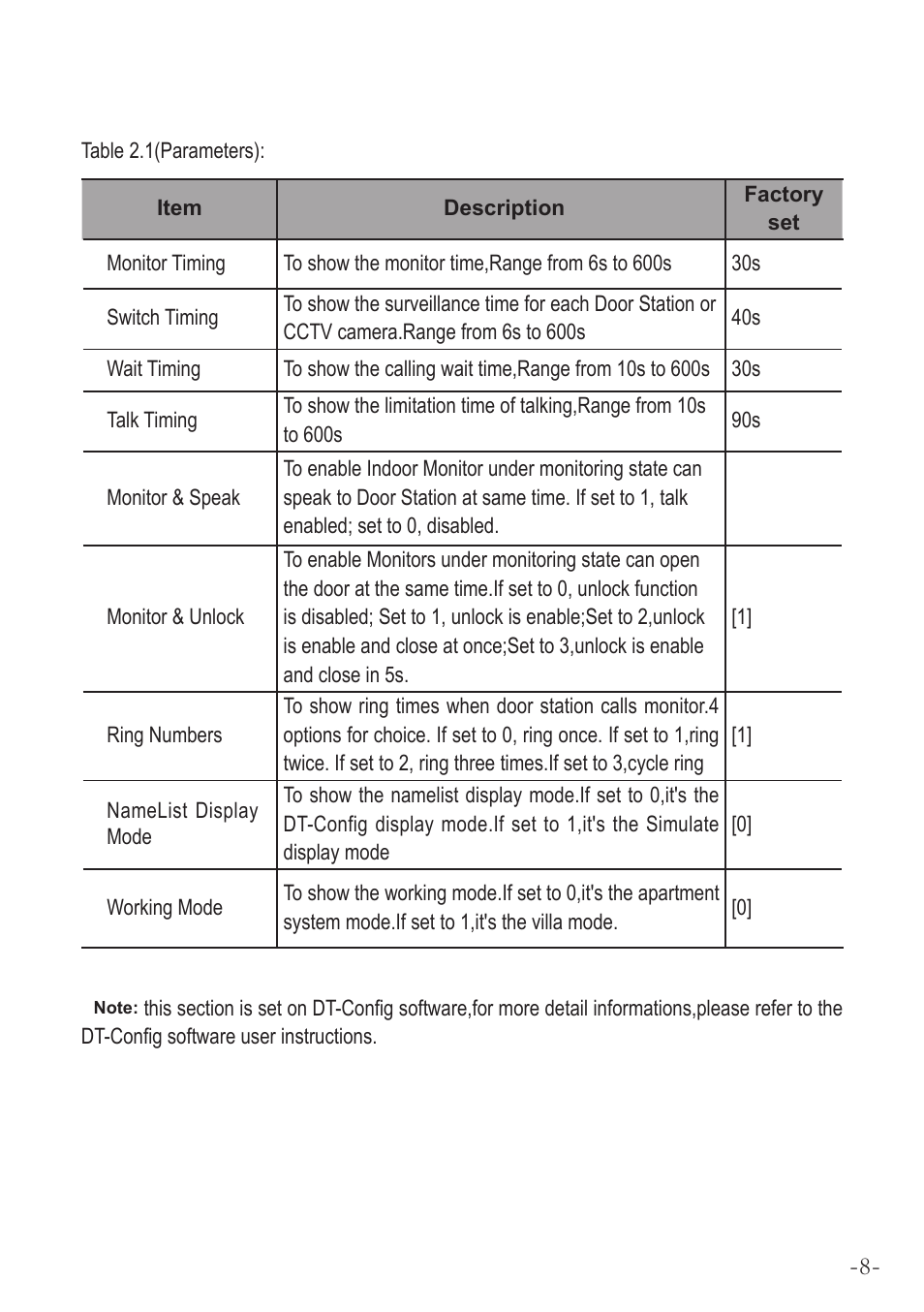 V-Tech DMR18 Manual User Manual | Page 9 / 20
