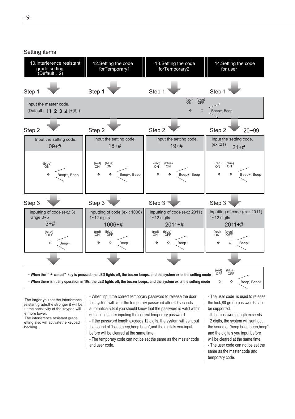 V-Tech VT596F_KP  Manual User Manual | Page 10 / 12