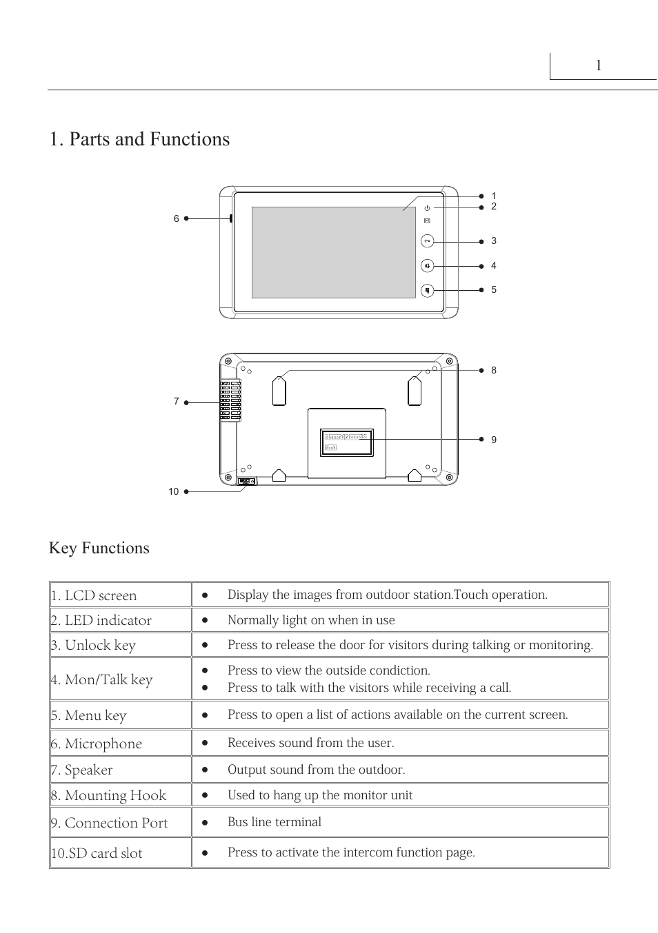 Parts and functions, Key functions, ●lcd●screen | ●led●indicator, ●unlock●key, ●mon/talk●key, ●menu●key, ●microphone, ●speaker, ●mounting●hook | V-Tech AT27SD_TD7 Manual User Manual | Page 4 / 16