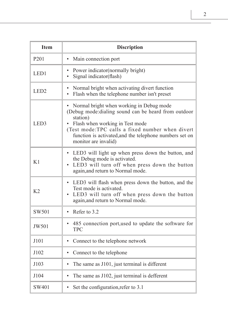 V-Tech DT-TPC Manual User Manual | Page 3 / 12