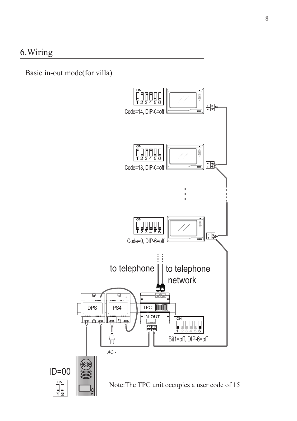 Wiring, Id=00, Basic in-out mode(for villa) | Bit1=off, dip-6=off, Code=0, dip-6=off, Code=13, dip-6=off, Code=14, dip-6=off | V-Tech DT-TPC Manual User Manual | Page 9 / 12